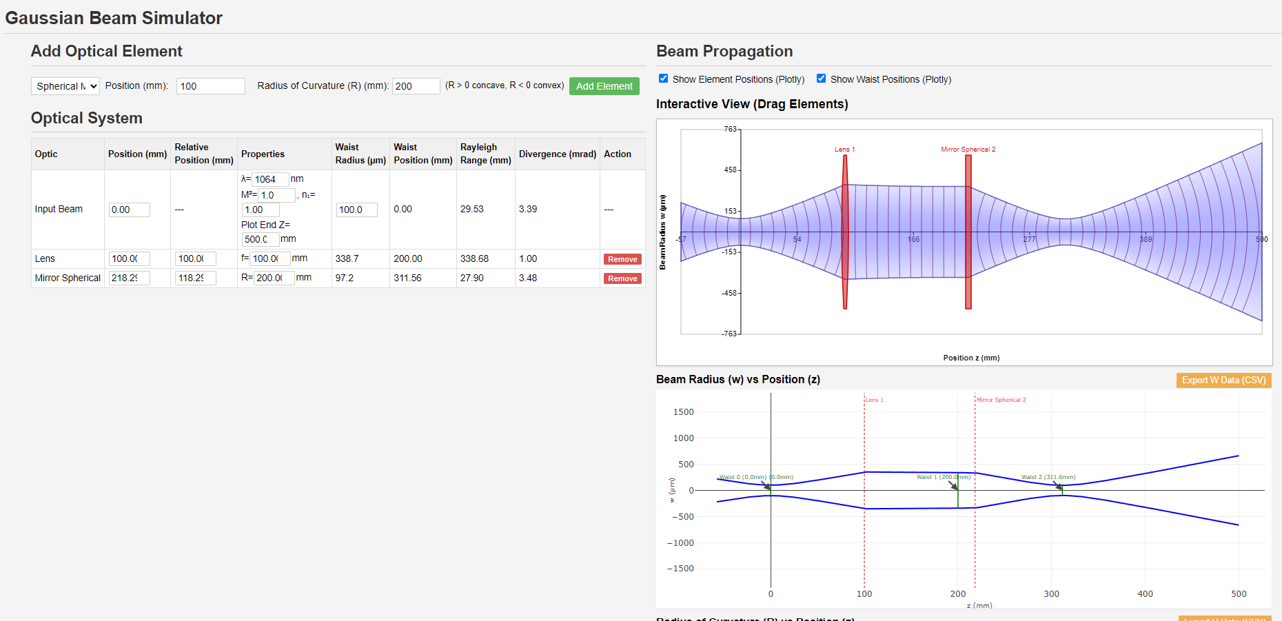 Screenshot of the Gaussian Beam Simulator
